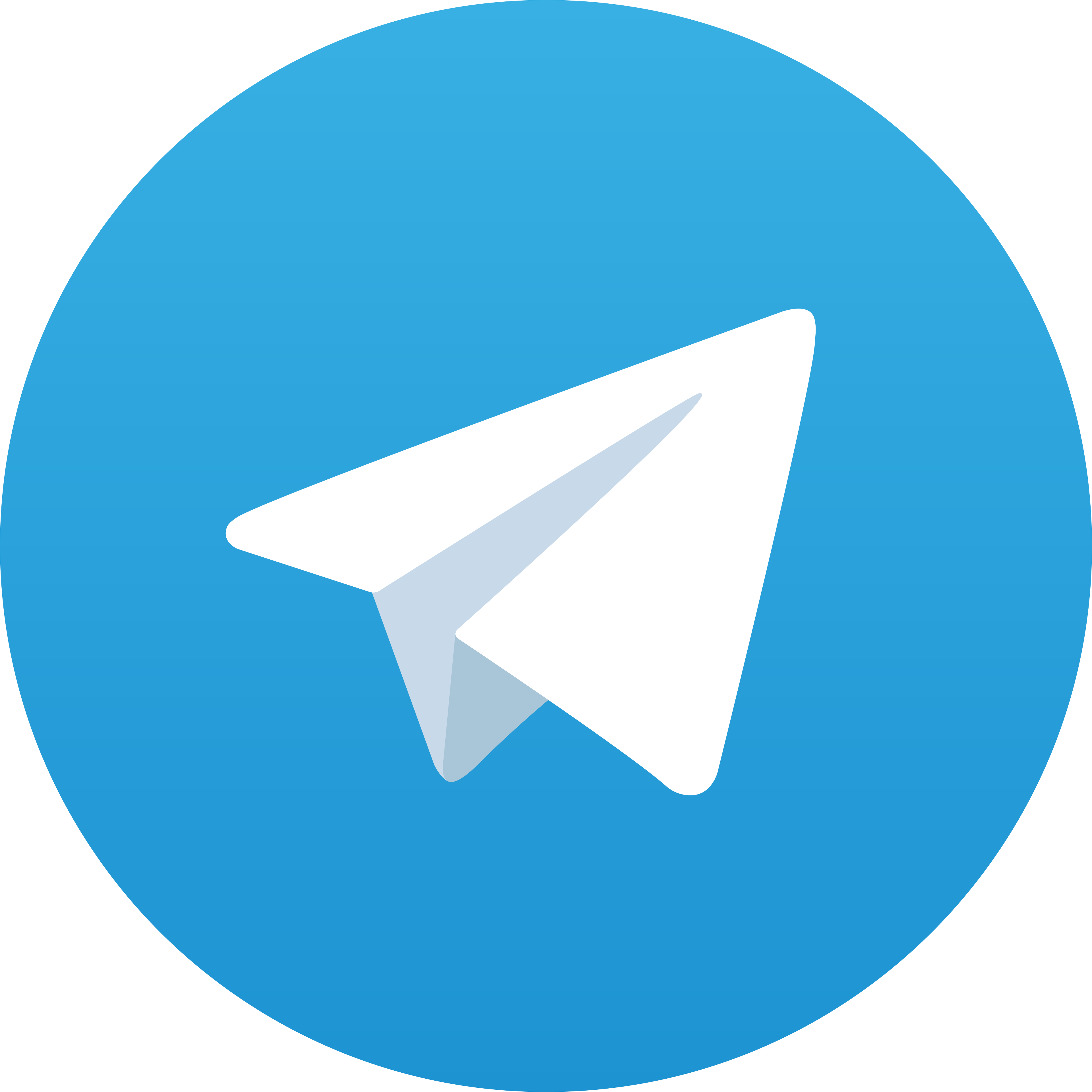 Telegram Gemilang4D